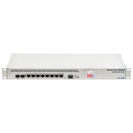 Mikrotik CCR1009-8G-1S-1S+ Firewall Router